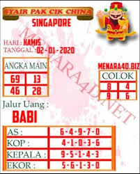Syair Singapore 02 Januari 2020 Di 2020 Dewi Bulan Sydney Permainan Angka