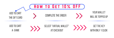 While bitcoin made news in january by cresting. Cheap Pc Game Cd Key Buy Games Key Pay Bitcoin Less 1stpal Com