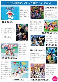 懐かしいアニメ 平成の面白いアニメ一覧 人気 Mobile Legends