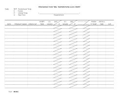 Refrigerator Temperature Log Crohndiseasetest Info