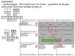 Situs download lagu gratis, gudang lagu mp3 indonesia, lagu barat terbaik. Blog Posts Pernomboran Graf Dinamik Energi Er Training Consultancy 201903053821