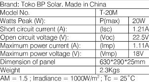 Technical Details Of Solar Panel Download Table