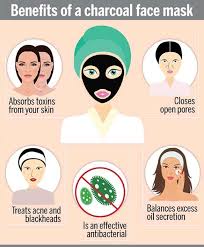 While it's simple enough to mix together some activated charcoal, bentonite clay and water or witch hazel whenever you want to clear up your skin with this easy, diy charcoal face mask which is great for oily, combination, and acne prone skin. Benefits Of Charcoal Face Masks Femina In