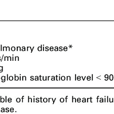 Image result for Simplified PESI