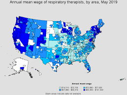 Respiratory Therapists