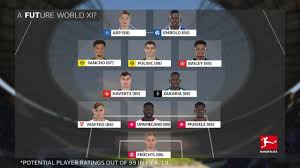 Jun 13, 2021 · fifa 17 seasons, needed 1 win to stay up, last game. Bundesliga Christian Pulisic Leon Bailey And The Fifa 19 Future Bundesliga Xi