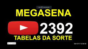 Veja quais foram os seis números sorteados que ninguém acertou: Cuqbrme1zv976m
