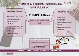 Objekif penulisan makalah ini ialah untuk menjelaskan kepentingan tadbir urus bandar yang baik dalam merancang dan mengurus pembangunan bandar untuk memastikan matlamat pembangunan sebenar tercapai sepenuhnya. Awareness Inspektorat 10 Senarai Semak Bagi Pelaksanaan Tadbir Urus Baik