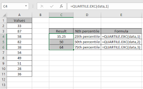 How (And Why) To Use The Outliers Function In Excel