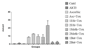 Image result for Massularia