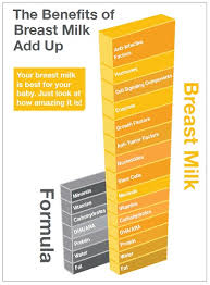 medela medela supports you with breast pumps breast milk