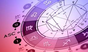 Dates for each of the traditional western star signs: Star Sign Dates 2021 What S My Star Sign How To Find Out Your Zodiac Sign Express Co Uk