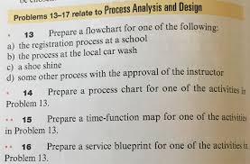 Solved Problems 13 17 Relate To Process Analysis And Desi