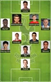 View tottenham hotspur fc squad and player information on the official website of the premier league. 5 Best Tottenham Hotspur Formation 2021 Tottenham Fc Lineup 2021