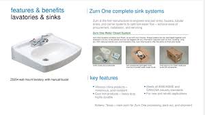 zurn lavatories & sinks overview