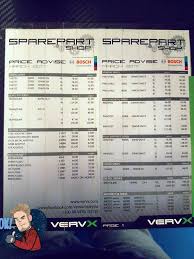 Kebanyakan pemilik kereta lama memang tiada banyak pilihan melainkan kedai potong kerana kebanyakan stok barang kereta lama tiada lagi di namun bagi pemilik kereta yang masih berada di pasaran, jika kiraan harga barang half cut melebihi separuh harha baru, dinasihatkan agar beli barang. Sparepart Shop Vervx Bukit Mertajam Penang Home Facebook