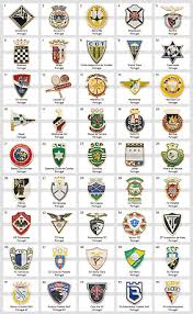 Player details provided on all current squad members including age, caps, goals and current domestic club. Badge Pin Portuguese Football Clubs Portugal Pins Part 1 Ebay