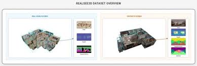 The Largest-Scale Globally: Realsee Open-Sources Indoor 3D ...
