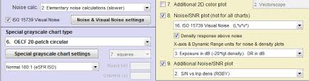 Color Tone Esfr Iso Noise Measurements Imatest