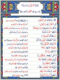The spoils is the eighth chapter (sūrah) of the quran, with 75 verses (āyāt). Surah Al Anfal Urdu1 Quran O Sunnat