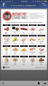 Pin By Cecile Plourde On Instant Pot Instant Pot Recipes Meat Cooking Times Pot Recipes
