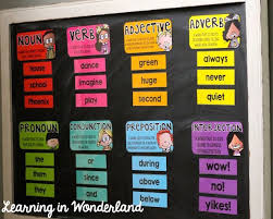 Grammar Wall Grammar Wall Kindergarten Classroom Decor Grammar Board
