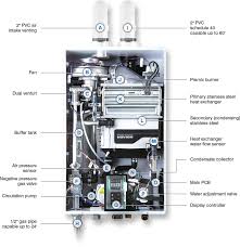 Overall, navien tankless water heaters provide a good balance of performance and quality and their price points are competitive with other top brands like rinnai. Navien Npe 240a Tankless Water Heater Review