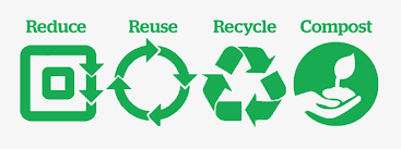 Download By 2020, Based On The Golden Rule Of The 3rc, Mont - Recycle  Reduce Reuse Logo PNG Image with No Background - PNGkey.com