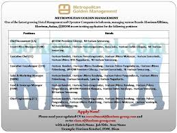 Free & easy!app builder no coding! Metropolitan Golden Management Loker Lowongan Kerja Hotel