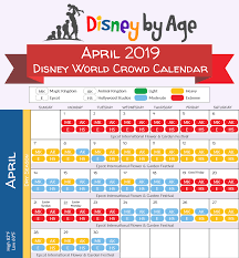 Disney World Crowd Calendar 2018 And 2019