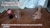Mewarnai kain dengan naptol : Tutorial Pewarna Batik Dan Tie Dye Pewarna Naftol Naptol Naphtol Youtube