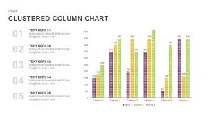 clustered column chart powerpoint template and keynote