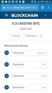 Calculator to convert money in bitcoin (btc) to and from nigerian naira (ngn) using up to date exchange enter the amount to be converted in the box to the left of bitcoin. 800 Worth Of Bitcoin Available For Sale 380 Investment Nigeria