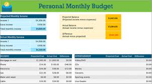 First, list all your expected bills. Manage Your Household Budget In Excel Office Support