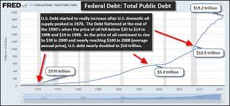 How much do you think will its value be come year also, it might be reach $10000 in year 2025. What Will Bitcoin Be Worth In 2025 Quora