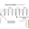 Electric fence energiser pdf free download. 1