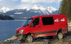 Image result for Jupiter Red 2016 Sprinter