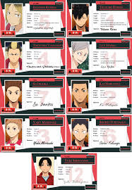 Anime Haikyuu Characters Names Anime Wallpaper Hd Hinata syouyou short orange fluffy layered cosplay wigs heat resistant synthetic hair anime wig + wig cap enjoy free shipping worldwide! anime haikyuu characters names anime