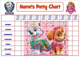 Paw Patrol Pink Personalised Potty Toilet Reward Chart