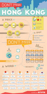 Hong Kong Interesting Facts By Etips Infographics Hong Kong Travel Hong Kong Travel Guide Hong Kong Itinerary