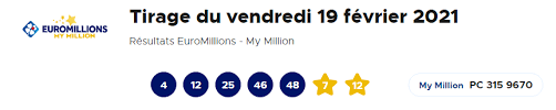 Les résultats de l'euromillions sont tombés pour ce vendredi 7 février 2020. Resultat Euromillions Consultez Le Tirage Du Vendredi 19 Fevrier 2021 Enquete Debat