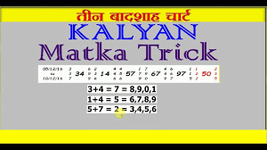 Sattamatkaji 100 Fix Panel Chart Satta Matka Kalyan