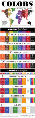 Color Meanings From Around The World What Colors Mean What Do Colors Mean Color Meanings