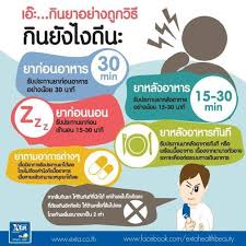 ยาแต ละอย างก บอกเวลาทานเอาไว ไม เหม อนก น ม ท งก อนอาหาร หล งอาหาร หล งอาหารท นท และไหนจะยาตามอาการต างๆ อ ก ว นน เราม ว ส ขภาพ ฟ ตเนส ส ขภาพ การด แลส ขภาพ