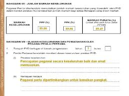 Contoh ulasan pegawai penilai pertama. Friendly Economics Training And Seminar Consultant Friendly Economics