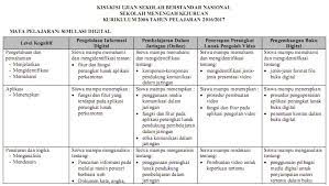 We did not find results for: Materi Dan Kisi Kisi Simulasi Digital Usbn 2017 Selalu Ada Www Rizjuliadi Web Id