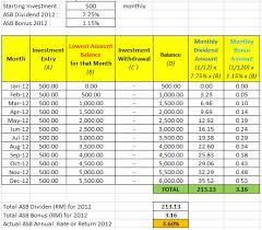 Amanah saham malaysia 3 (asm3) (formerly known as amanah saham 1 malaysia (as 1 malaysia)). How To Calculate Asb Dividend And Bonus