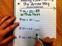 Adding And Subtracting The Arrow Way Math Subtraction Math Worksheets Math Anchor Chart
