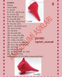 Diyar Aykut Adli Kullanicinin Dinazor Panosundaki Pin