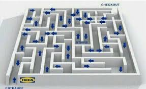 Manaf Abdullah On Twitter محلات أيكيا Ikea تم تصميمها خصيص ا لتكون على شكل متاهة وذلك بهدف التقليل من خروج الزبائن وأن يشتروا أشياء قد لا يكونوا بحاجتها Https T Co O0syxgbbs2